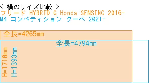 #フリード HYBRID G Honda SENSING 2016- + M4 コンペティション クーペ 2021-